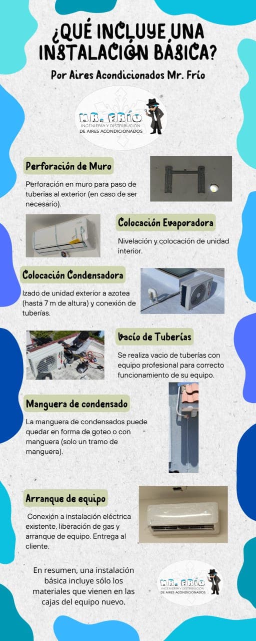 Trabajo real de aire acondicionado realizado por Mr. Frío, fotografía 3